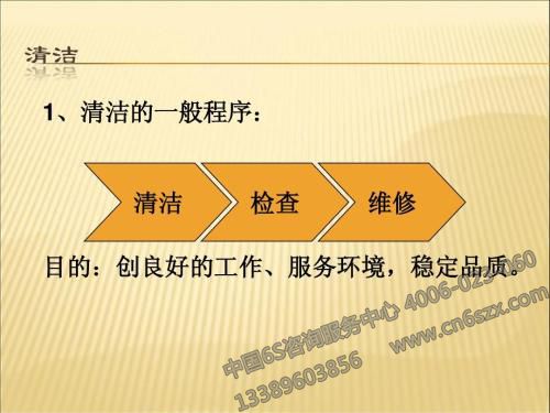 酒店5S管理如何有效进行