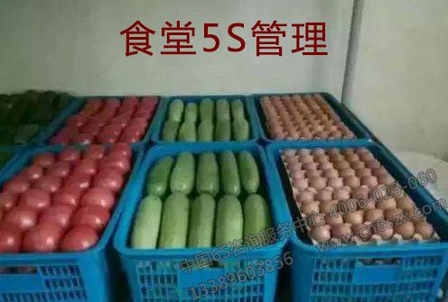食堂5S管理的变化