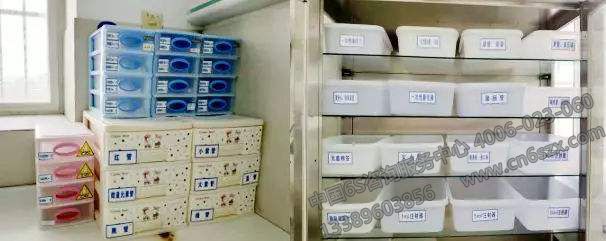为什么医院6S管理效果总是不理想