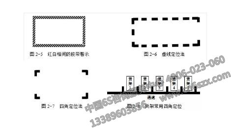 5S推进重点