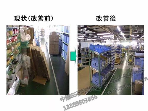 日本5S高效，中国5S失效