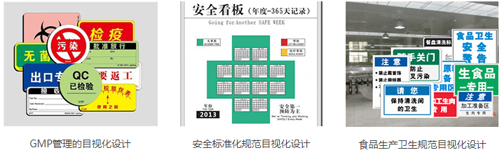 管理体系目视化设计服务