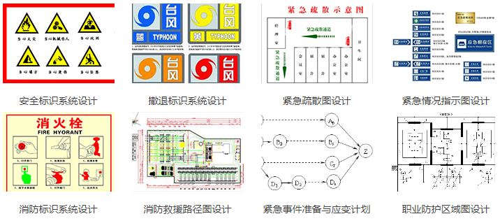 安全消防目视化设计服务