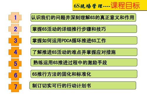 6S管理工作现场有神明