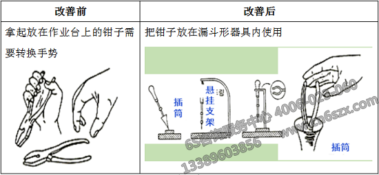 前后对比