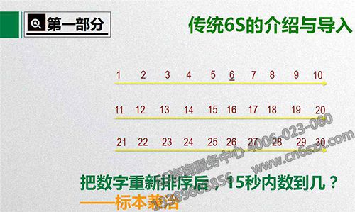 6S现场管理学习心得体会
