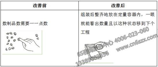 取消不必要的动作改善前后对比