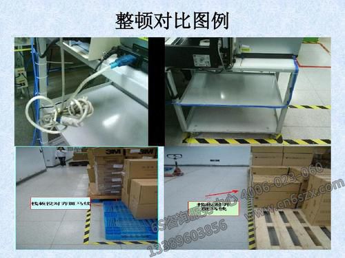 5S现场管理企业管理必修课