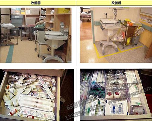 一文看懂实验室现场5S管理