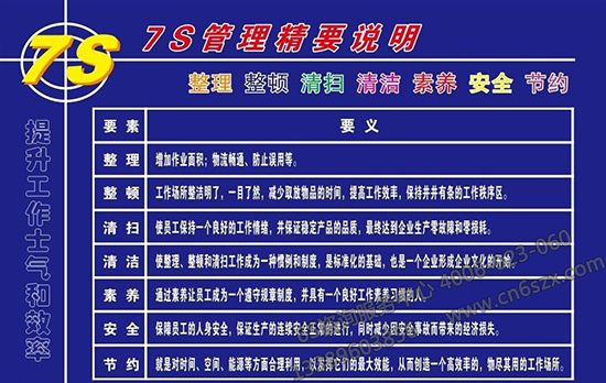7S精细化管理用于儿童玩具收纳