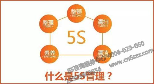 生产车间5s管理制度