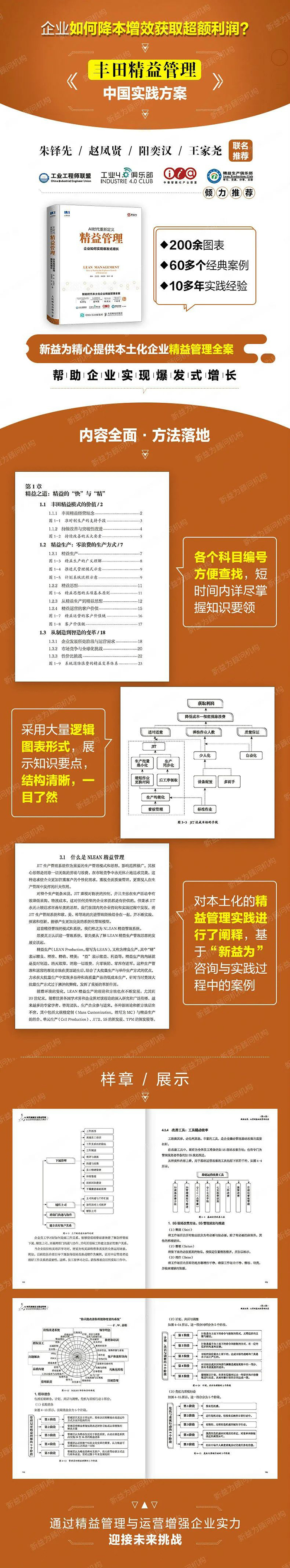 精益管理实战