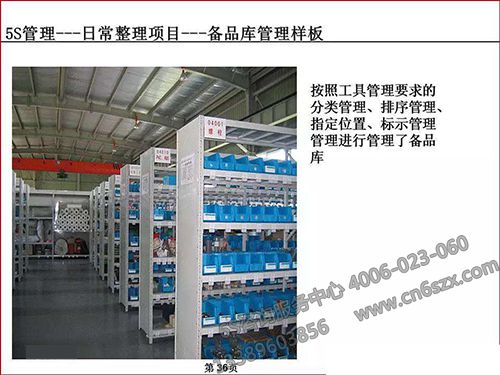 仓库5S管理培训心得