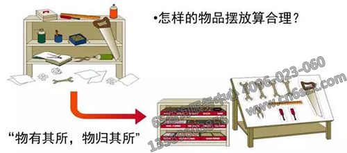 6S管理整顿