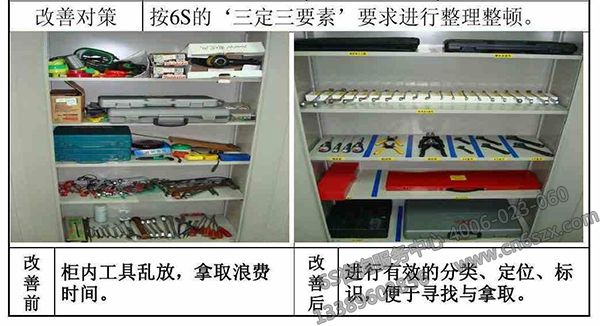 如何使6S管理在班组中有效推行