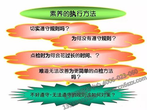 5S现场管理实施方案定制