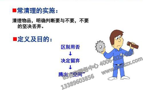 优秀企业5S管理培训心得