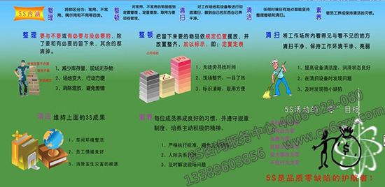 看丰田如何将5S管理活用