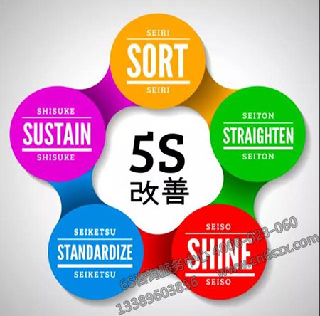 为什么日本5S高效？