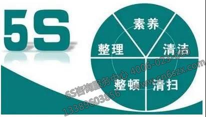 汽修店也能用5S管理？