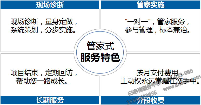 5S/6S管家式咨询特点