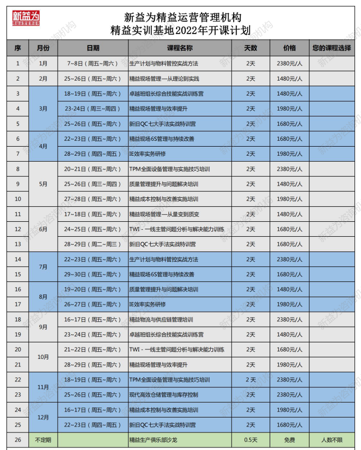 精益实训基地2023年开课计划
