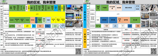 区域维持基准