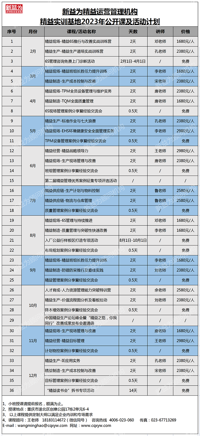 精益实训基地2023年开课计划