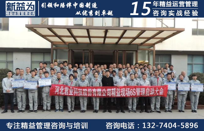 7S咨询