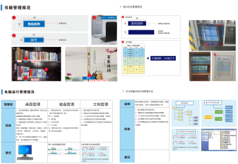 生产效率改善手册