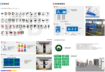 6S现场目视化标准手册