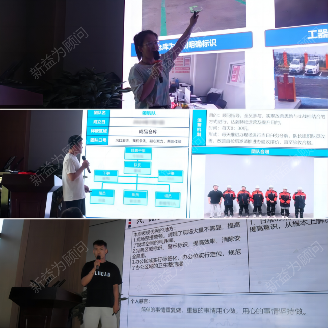 6S管理咨询