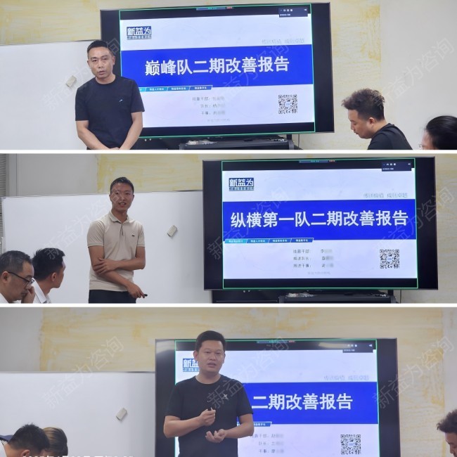精益管理咨询